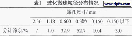 ?；⒅榱椒植记闆r