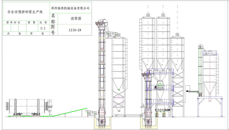 干粉砂漿設(shè)備廠(chǎng)家分享:砂漿設(shè)備不能正常投料的原因 干粉砂漿設(shè)備廠(chǎng)家分享:砂漿設(shè)備不能正常投料的原因